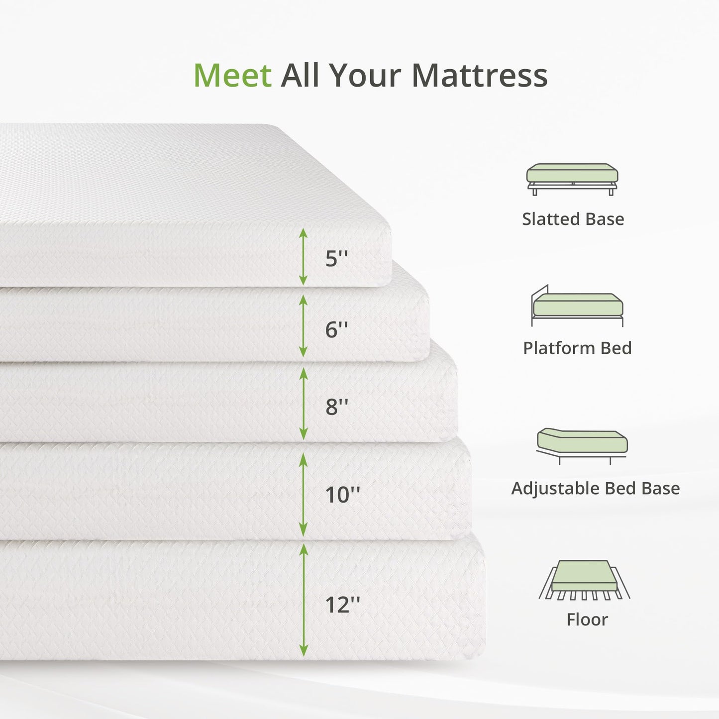 Full Size Memory Foam Mattress, 8 Inch Bed Mattress in A Box with Cooling Green Tea Gel, Pressure Relief with Medium Firm Support, CertiPUR-US Certified, 75''L x 54''W, 37.3 pounds White