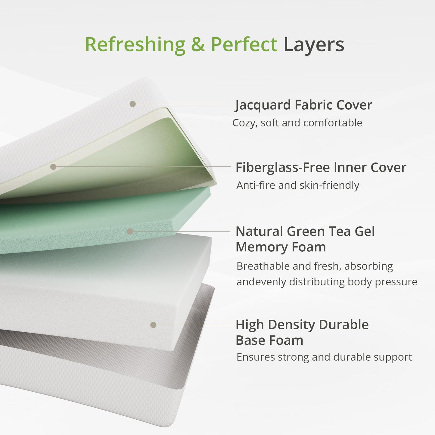 Full Size Memory Foam Mattress, 8 Inch Bed Mattress in A Box with Cooling Green Tea Gel, Pressure Relief with Medium Firm Support, CertiPUR-US Certified, 75''L x 54''W, 37.3 pounds White