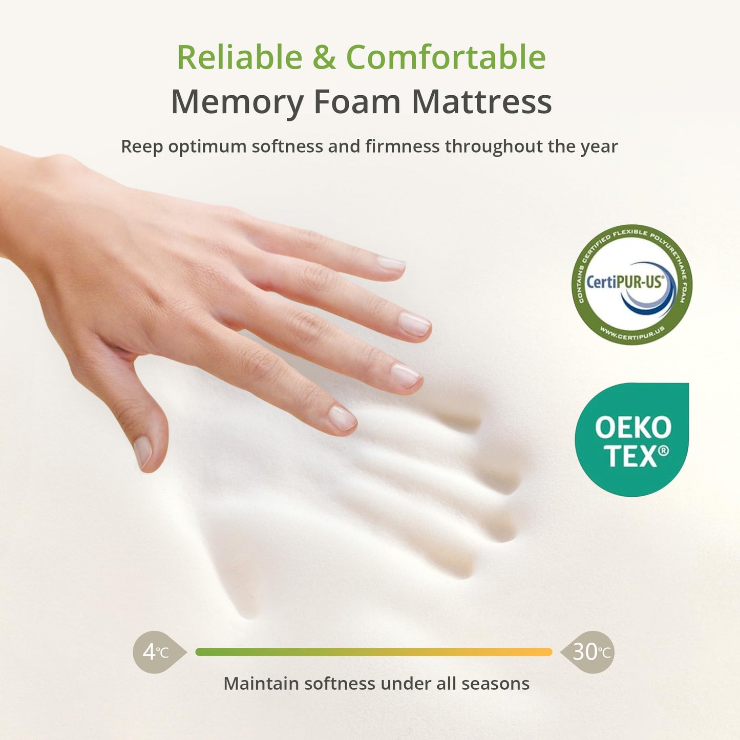 Full Size Memory Foam Mattress, 8 Inch Bed Mattress in A Box with Cooling Green Tea Gel, Pressure Relief with Medium Firm Support, CertiPUR-US Certified, 75''L x 54''W, 37.3 pounds White