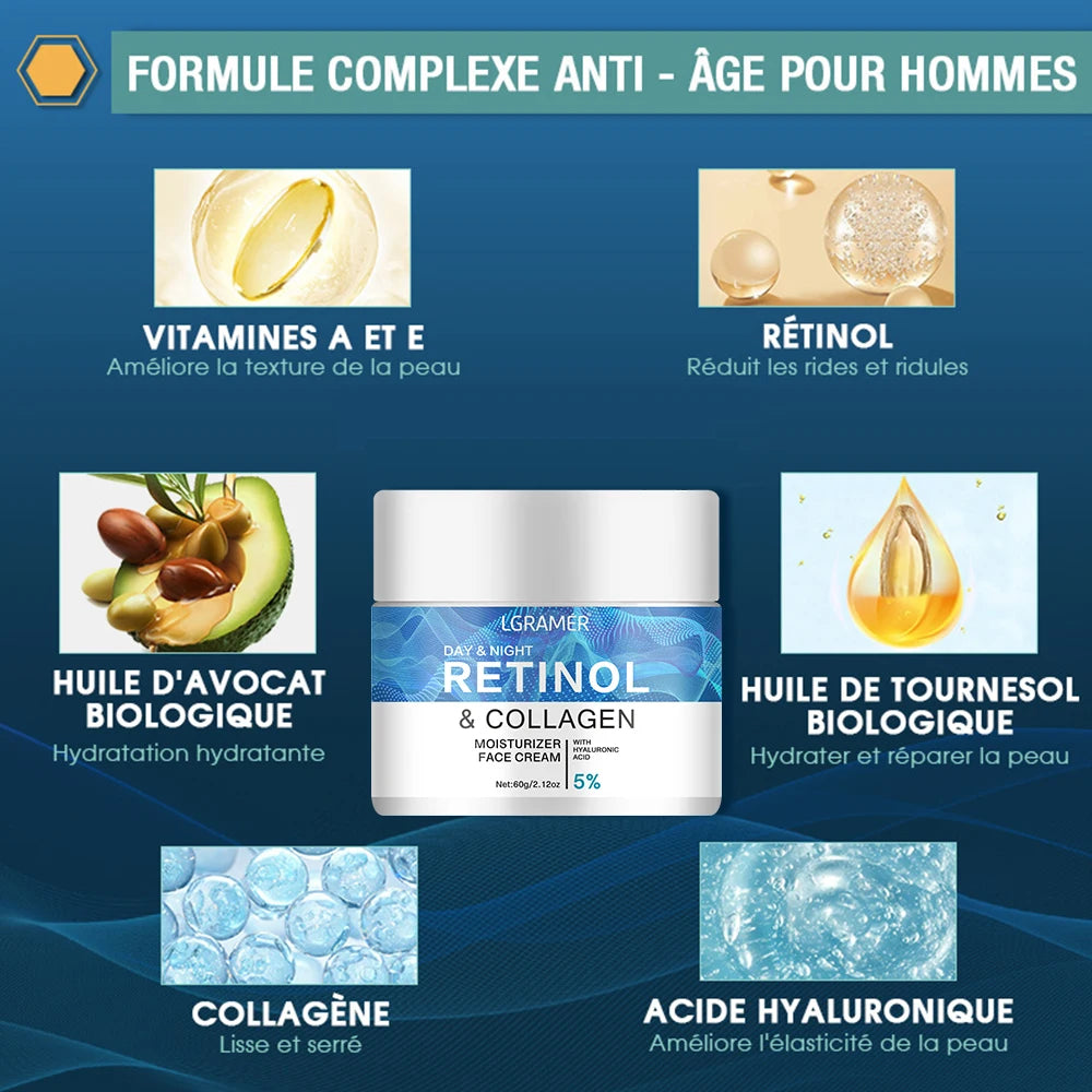 Retinol Anti-aging Cream