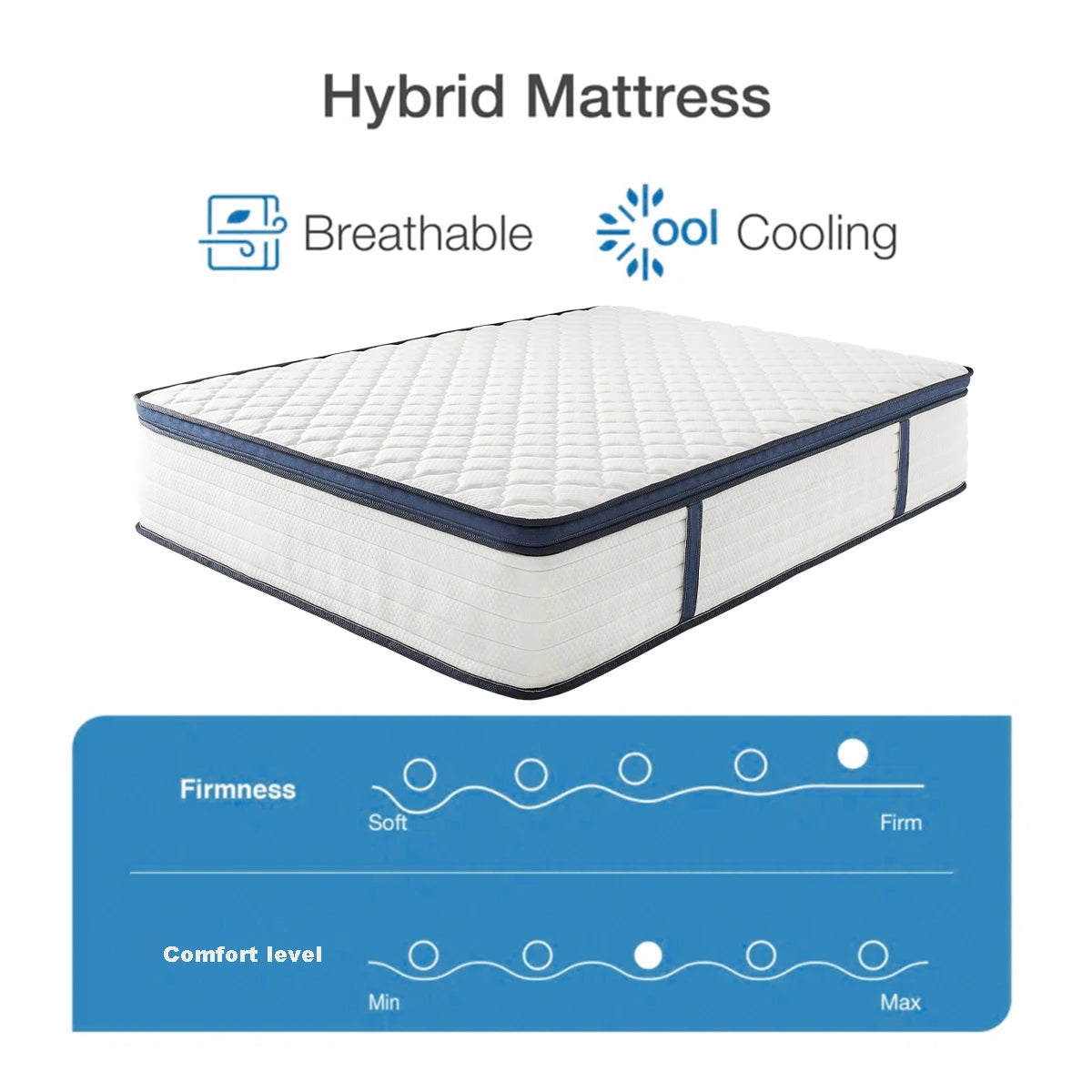 Queen Size Gel Memory Foam Hybrid Mattress