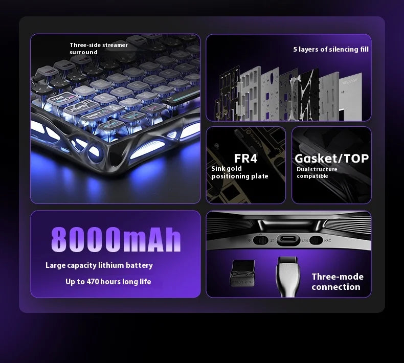 GravaStar 75k1pro Esports Gaming Mechanical Keyboard