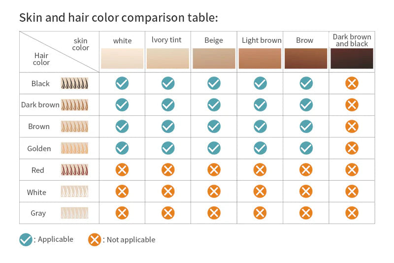 MLAY T18 IPL Hair Removal Device