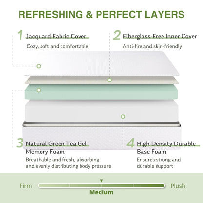 Full Size Memory Foam Mattress, 8 Inch Bed Mattress in A Box with Cooling Green Tea Gel, Pressure Relief with Medium Firm Support, CertiPUR-US Certified, 75''L x 54''W, ‎37.3 pounds White