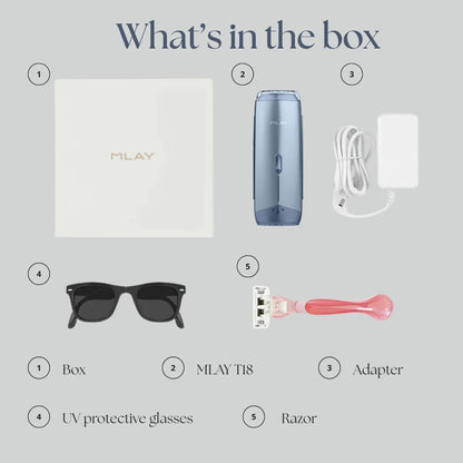 MLAY T18 IPL Hair Removal Device