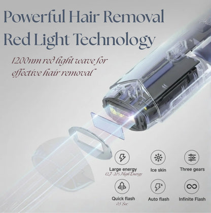 MLAY T18 IPL Hair Removal Device