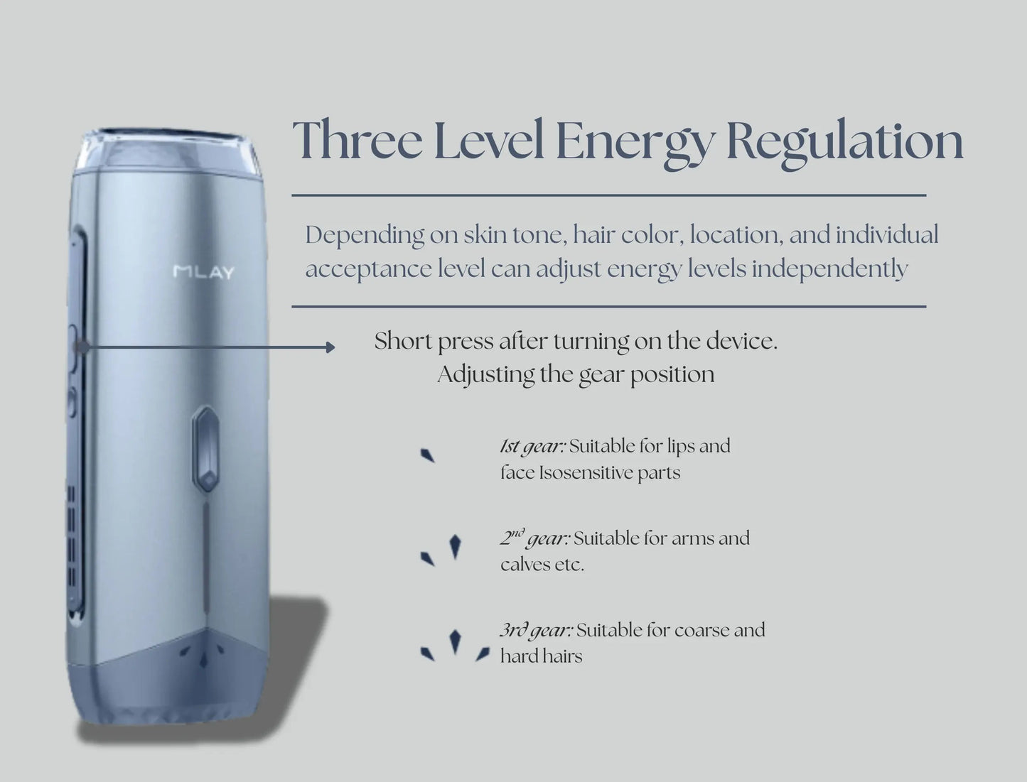 MLAY T18 IPL Hair Removal Device