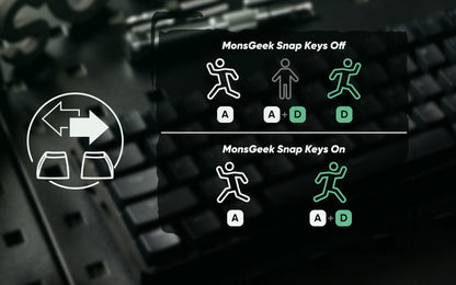 Akko MonsGeek FUN60 Mechanical Keyboard