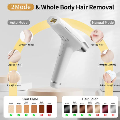 Moolweel T001 Professional Home Use IPL Laser Hair Removal Machine Painless Sapphire Cooling Features Handheld Electric Epilator