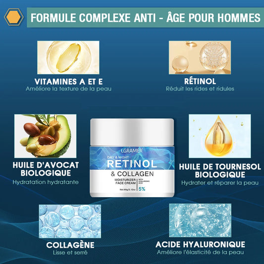 Retinol Anti-aging Cream