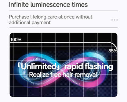 IPL Laser Hair Removal Device for Women & Men - Permanent Hair Remover