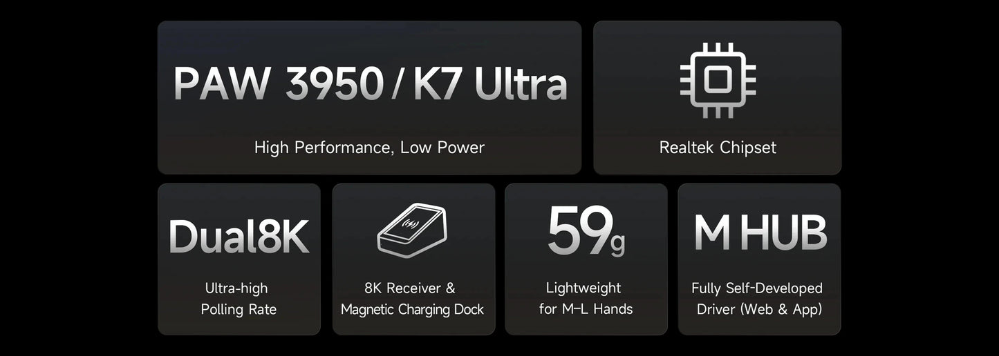 MCHOSE K7 Ultra Wireless Gaming Mouse