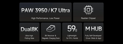 MCHOSE K7 Ultra Wireless Gaming Mouse