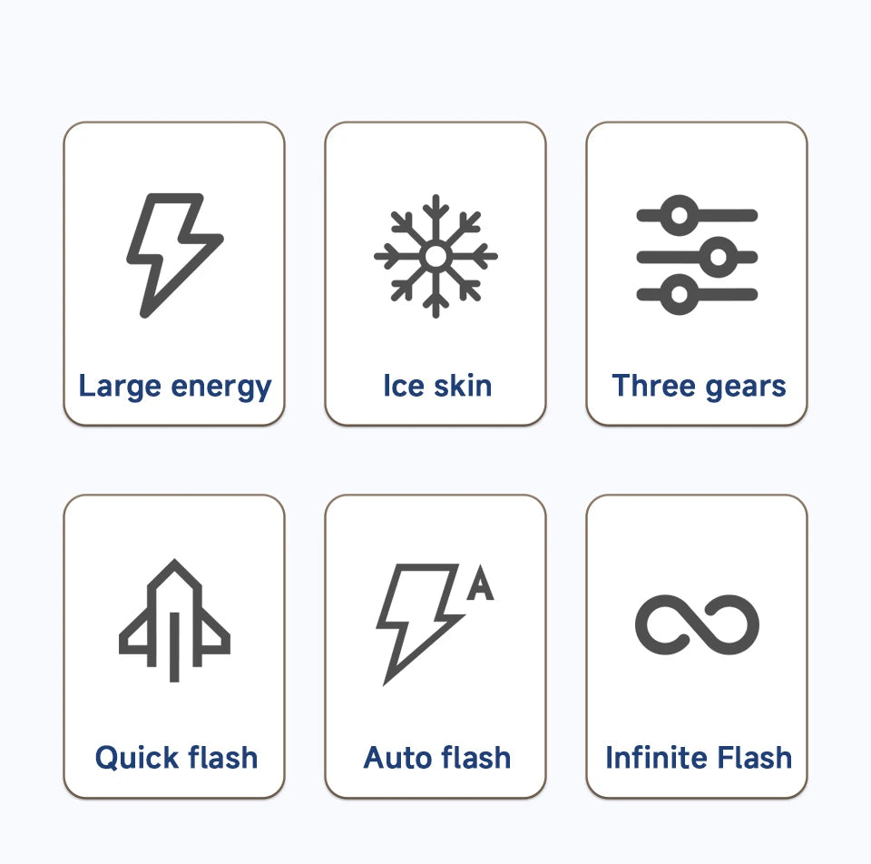 IPL Laser Hair Removal Device for Women & Men - Permanent Hair Remover