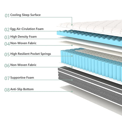 Queen Size Hybrid Mattress