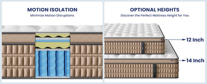 12 Inch Full/King Hybrid Gel Memory Foam Mattress