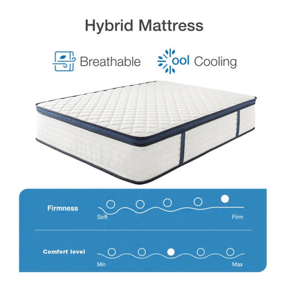 Queen Size Gel Memory Foam Hybrid Mattress