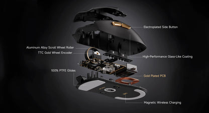 MCHOSE K7 Ultra Wireless Gaming Mouse