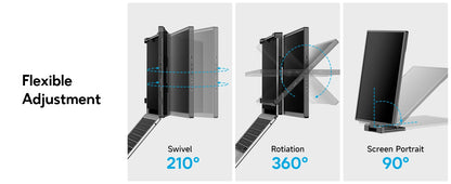 14.1" Laptop Screen Extender - Dual/Triple FHD Monitor for Windows & MacBook