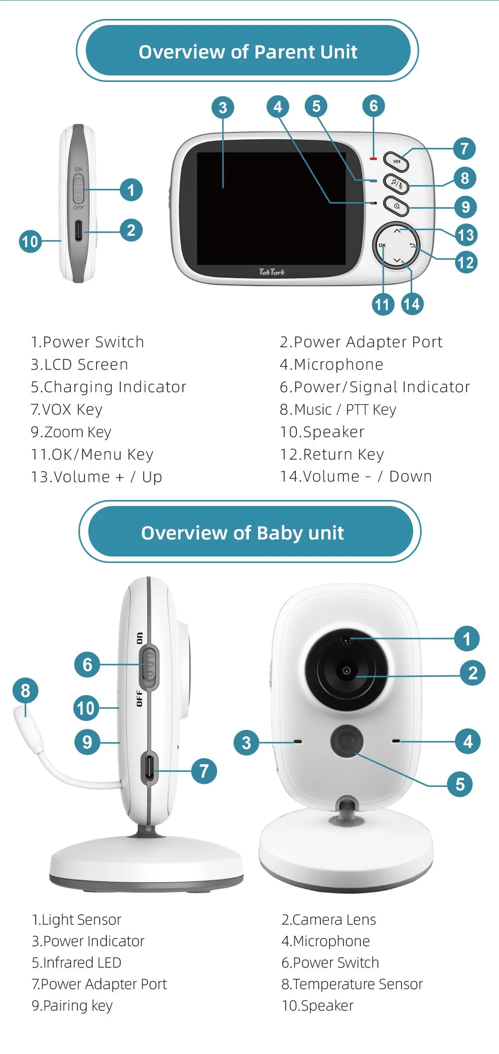 TakTark 3.2" Wireless Video Baby Monitor - Night Vision, Two-Way Audio & Temperature Monitor
