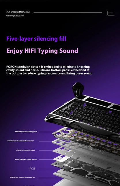 GravaStar 75k1pro Esports Gaming Mechanical Keyboard