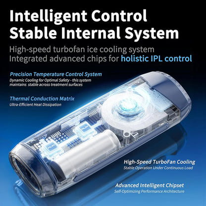 IPL Laser Hair Removal Device for Women & Men - Permanent Hair Remover