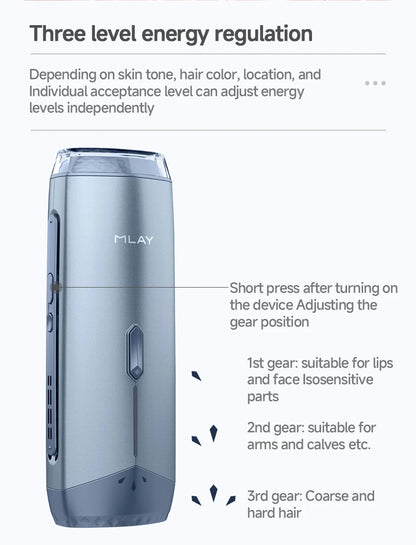 IPL Laser Hair Removal Device for Women & Men - Permanent Hair Remover