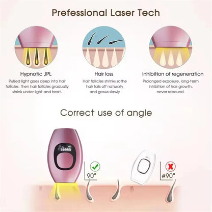 Painless Laser Hair Removal Device - 999,999 Flashes IPL Epilator
